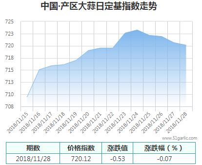 產(chǎn)區(qū)