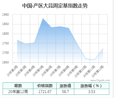 圖片1